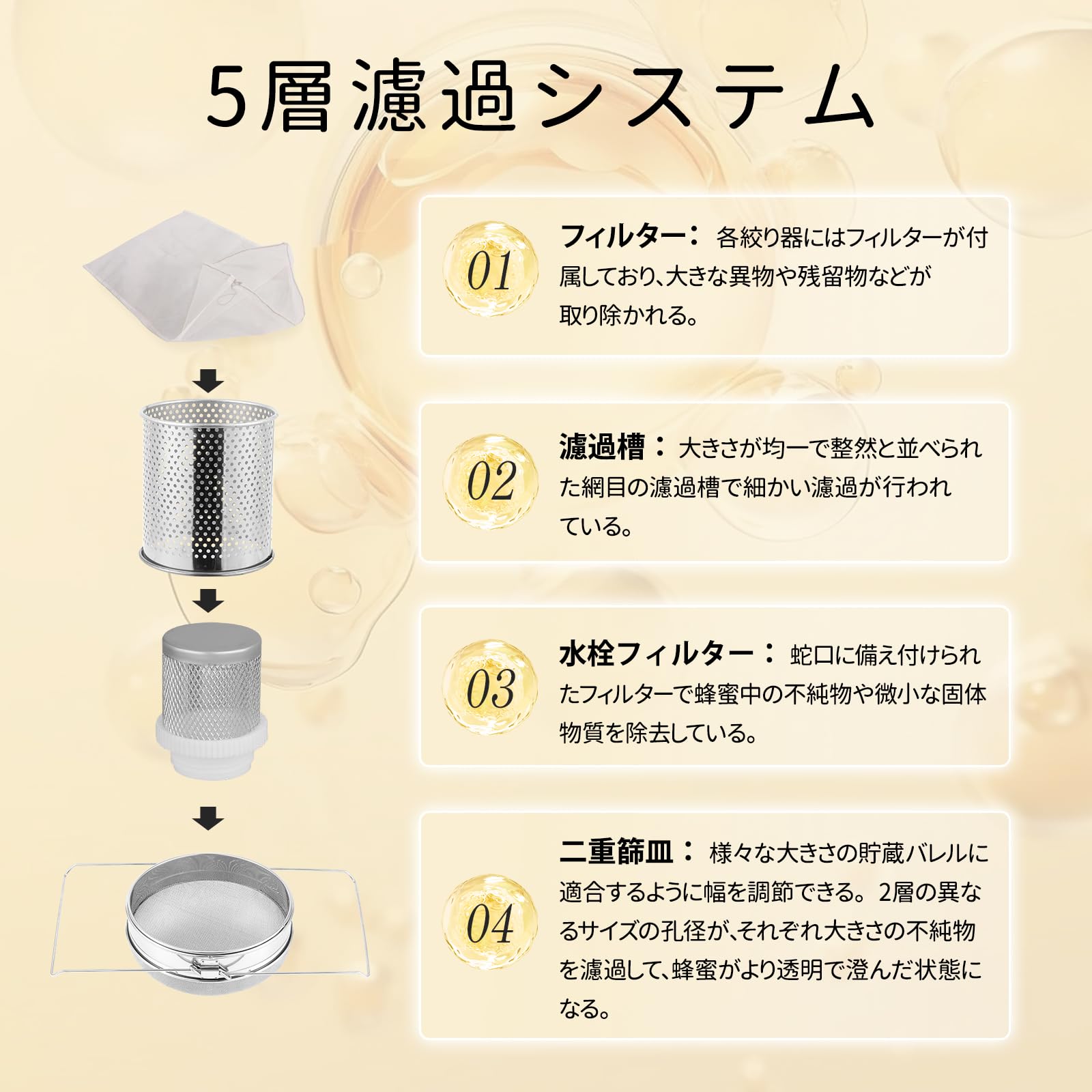 Amazon | CGOLDENWALL 蜂蜜圧搾機 蜂蜜 分離器 10L 全密閉型 手動 304